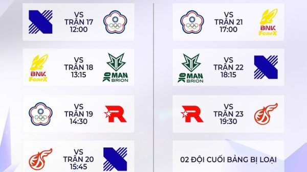 KeSPA Cup 2024: Kết Quả Thi Đấu Bảng A - Sự Cân Bằng Hoàn Hảo 51 KeSPA Cup 2024: Kết Quả Thi Đấu Bảng A - Sự Cân Bằng Hoàn Hảo 469034278 1009577030980231 8950146963025284902 n fpvkjpg