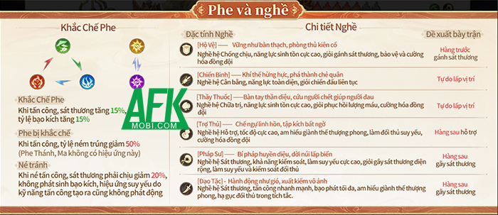 Các bạn tân thủ nên lưu ý điều gì khi mới đến với tựa game Gặp Lại Tây Du? 1 Các bạn tân thủ nên lưu ý điều gì khi mới đến với tựa game Gặp Lại Tây Du? 1