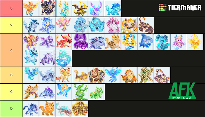 Đấu La Bang Bang cho người chơi trải nghiệm cảm giác Đập Đồ để tăng Lực Chiến 3 Đấu La Bang Bang cho người chơi trải nghiệm cảm giác Đập Đồ để tăng Lực Chiến 3