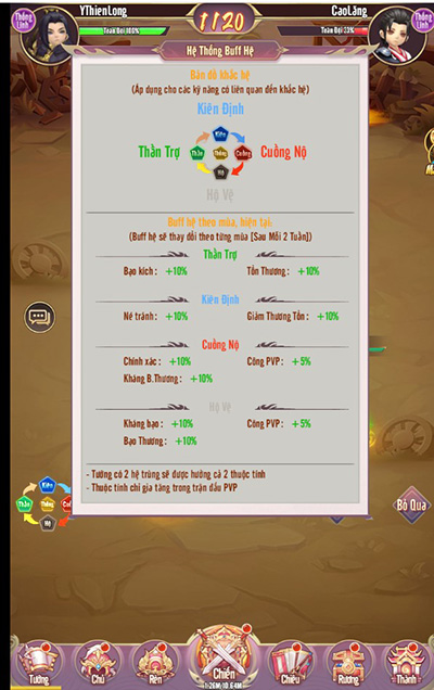 Có trăm nghìn cách để phát triển sức mạnh Võ Tướng ở game Chân Vương 3Q 11