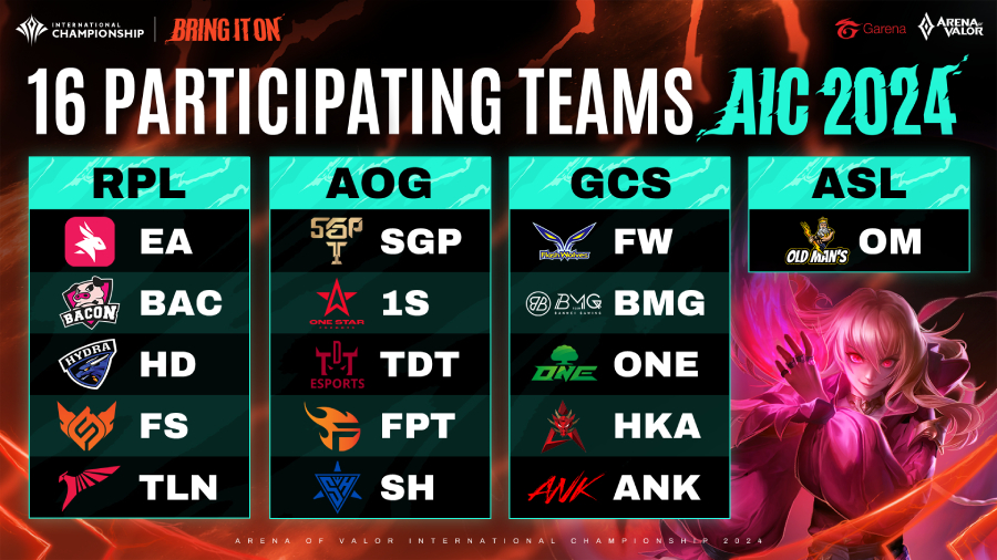 aic20202420-20participating20teams-2 Lịch thi đấu AIC 2024 Liên quân Mobile hôm nay mới nhất aic20202420 20participating20teams 2