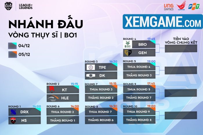 KeSPA Cup 2024: All Stars Việt Nam dừng bước, vòng playoffs có thể thức leo tháp thú vị all stars vn 2024 08
