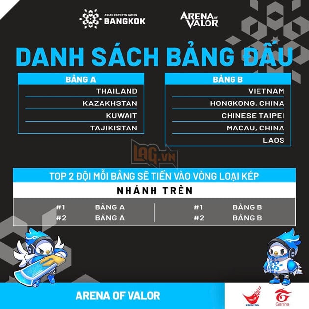 Doi Tuyen Quoc Gia The Thao Dien Tu Viet Nam Da San Sang Voi 2024 Asian Esports Games 3 Đội Tuyển Quốc Gia Thể Thao Điện Tử Việt Nam Đã Sẵn Sàng Với 2024 Asian Esports Games 3