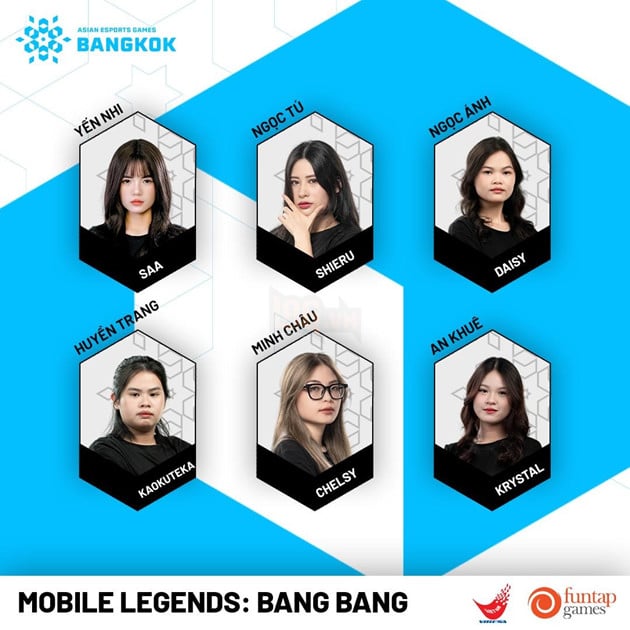 Doi Tuyen Quoc Gia The Thao Dien Tu Viet Nam Da San Sang Voi 2024 Asian Esports Games 5 Đội Tuyển Quốc Gia Thể Thao Điện Tử Việt Nam Đã Sẵn Sàng Với 2024 Asian Esports Games 5