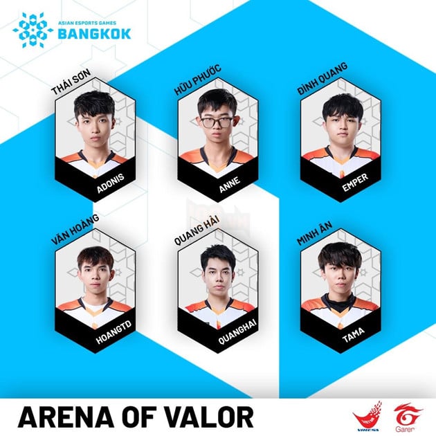 Doi Tuyen Quoc Gia The Thao Dien Tu Viet Nam Da San Sang Voi 2024 Asian Esports Games 6 Đội Tuyển Quốc Gia Thể Thao Điện Tử Việt Nam Đã Sẵn Sàng Với 2024 Asian Esports Games 6