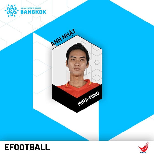 Doi Tuyen Quoc Gia The Thao Dien Tu Viet Nam Da San Sang Voi 2024 Asian Esports Games 7 Đội Tuyển Quốc Gia Thể Thao Điện Tử Việt Nam Đã Sẵn Sàng Với 2024 Asian Esports Games 7