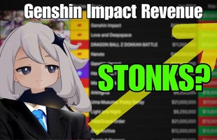 Choáng váng với số tiền Genshin Impact kiếm được ở thị trường này, lớn tới mức nhiều đối thủ có “nằm mơ” cũng không sánh kịp avatar1729396714974 1729396715695984772976 0 39 386 657 crop 17293967575781592752795jpg