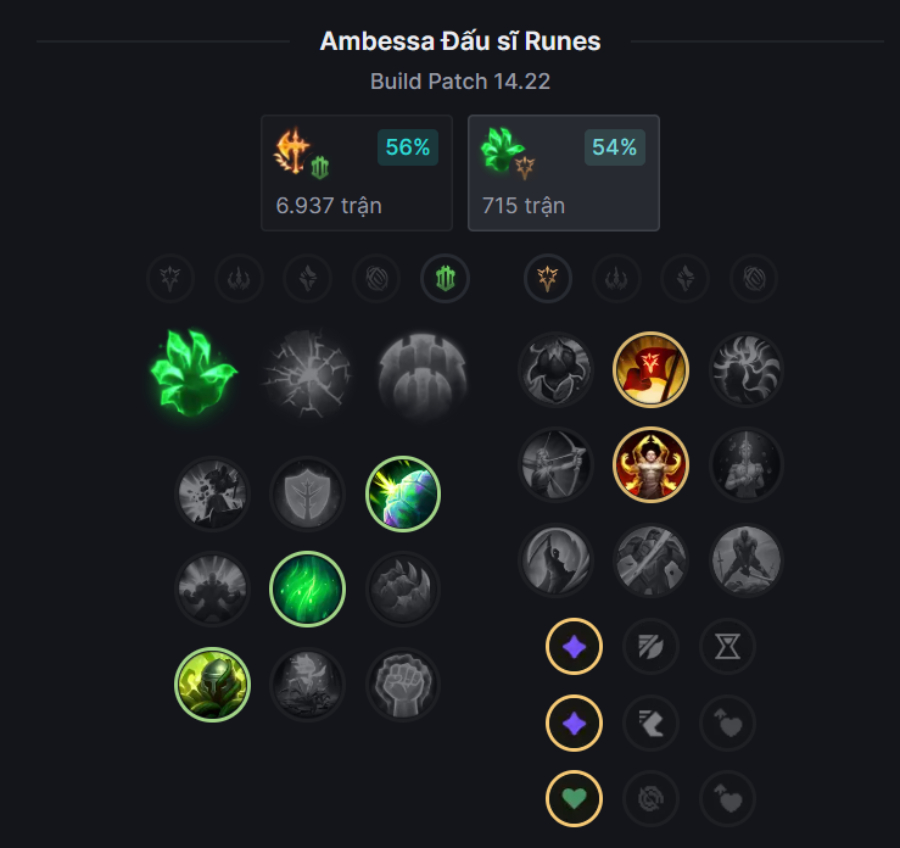 bang-ngoc-ambessa-1 Ambessa Build: Bảng ngọc và cách lên đồ mạnh nhất bang ngoc ambessa 1