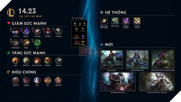 LMHT: Chi tiet ban cap nhat 14.23 - Chinh sua toan bo ki nang cua Aurora, Smolder, Rell va Ambessa LMHT: Chi tiết bản cập nhật 14.23 - Chỉnh sửa toàn bộ kĩ năng của Aurora, Smolder, Rell và Ambessa