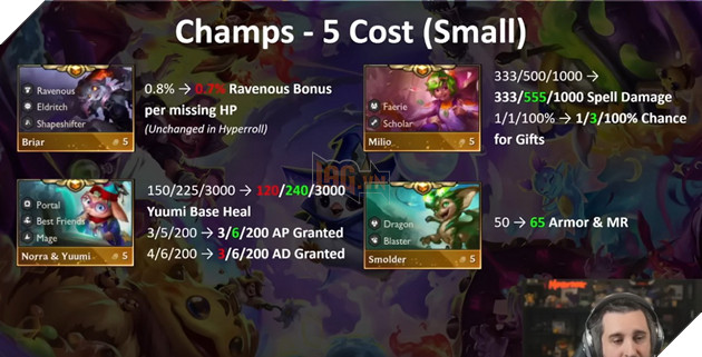 DTCL: Chi tiet ban cap nhat 14.20 - Can bang so luong lon he toc hien tai 6 DTCL: Chi tiết bản cập nhật 14.20 - Cân bằng số lượng lớn hệ tộc hiện tại 6