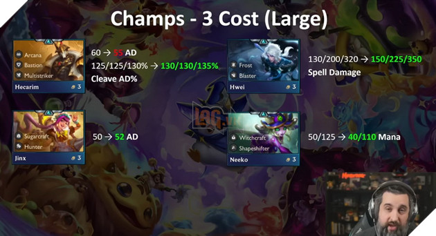 DTCL: Chi tiet ban cap nhat 14.20 - Can bang so luong lon he toc hien tai 4 DTCL: Chi tiết bản cập nhật 14.20 - Cân bằng số lượng lớn hệ tộc hiện tại 4