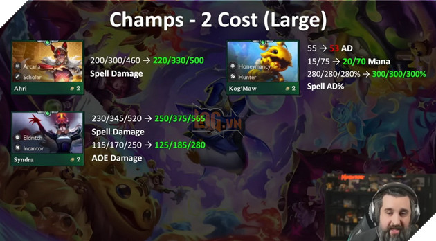 DTCL: Chi tiet ban cap nhat 14.20 - Can bang so luong lon he toc hien tai 3 DTCL: Chi tiết bản cập nhật 14.20 - Cân bằng số lượng lớn hệ tộc hiện tại 3