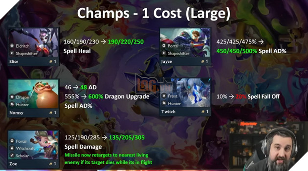 DTCL: Chi tiet ban cap nhat 14.20 - Can bang so luong lon he toc hien tai 2 DTCL: Chi tiết bản cập nhật 14.20 - Cân bằng số lượng lớn hệ tộc hiện tại 2