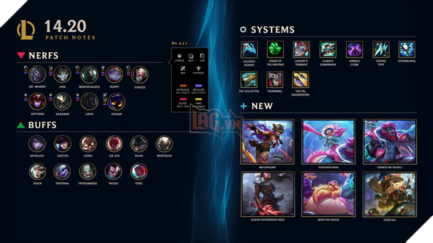 LMHT: Thời gian bảo trì máy chủ ngày 9/10 - Bảo trì máy chủ và cập nhật bản 14.20 2