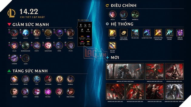 LMHT: Chi tiết bản cập nhật 14.22 - Ambessa ra mắt, tiếp tục chỉnh sửa tướng hàng loạt cuối mùa giải