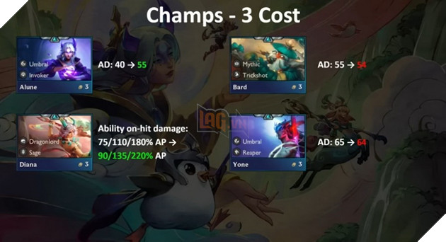 DTCL: Chi tiet ban cap nhat 14.14 - Ban update cuoi cung ket thuc mua 11 5 DTCL: Chi tiết bản cập nhật 14.14 - Bản update cuối cùng kết thúc mùa 11 5