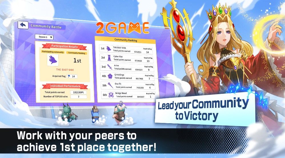 community-wars-4 Community Wars – Xây dựng vương quốc mạnh mẽ nhất trong thế giới Fantasy community wars 4