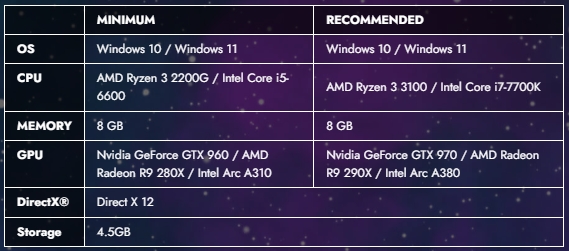 db-1 Dragon Ball Project: Multi - Game MOBA đa nền tảng chính thức mở thử nghiệm giới hạn db 1