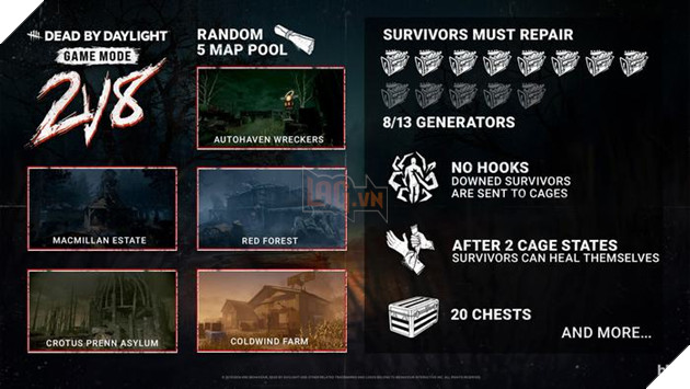 Dead by Daylight Mang Tro Lai Mot Che Do Choi Cuc Ky Pho Bien Vao Cuoi Nam Nay 3 Dead by Daylight Mang Trở Lại Một Chế Độ Chơi Cực Kỳ Phổ Biến Vào Cuối Năm Nay 3