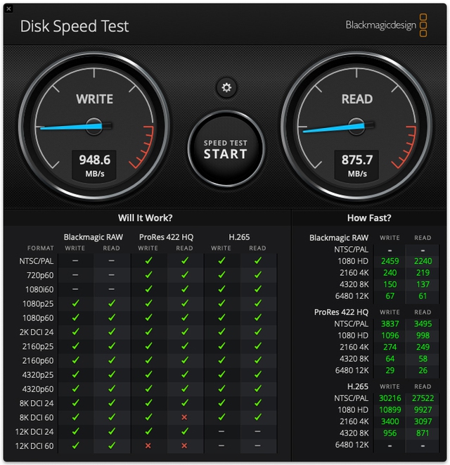 SSD T9 - Siêu ổ cứng nhà Samsung với tốc độ đọc nhanh đến khó tin - Ảnh 2. SSD T9 - Siêu ổ cứng nhà Samsung với tốc độ đọc nhanh đến khó tin - Ảnh 2.