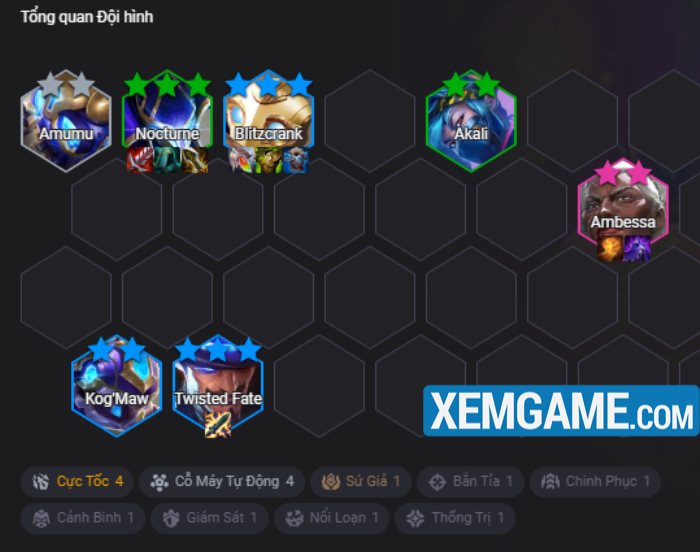 doi-hinh-nocturne-14-24-1 ĐTCL 14.24: Làm quen đội hình reroll Nocturne Cỗ Máy Tự Động doi hinh nocturne 14 24 1