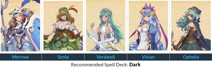 Đội hình tốt nhất của Master of Knights cho PVE và PVP doihinh masterofknights 2