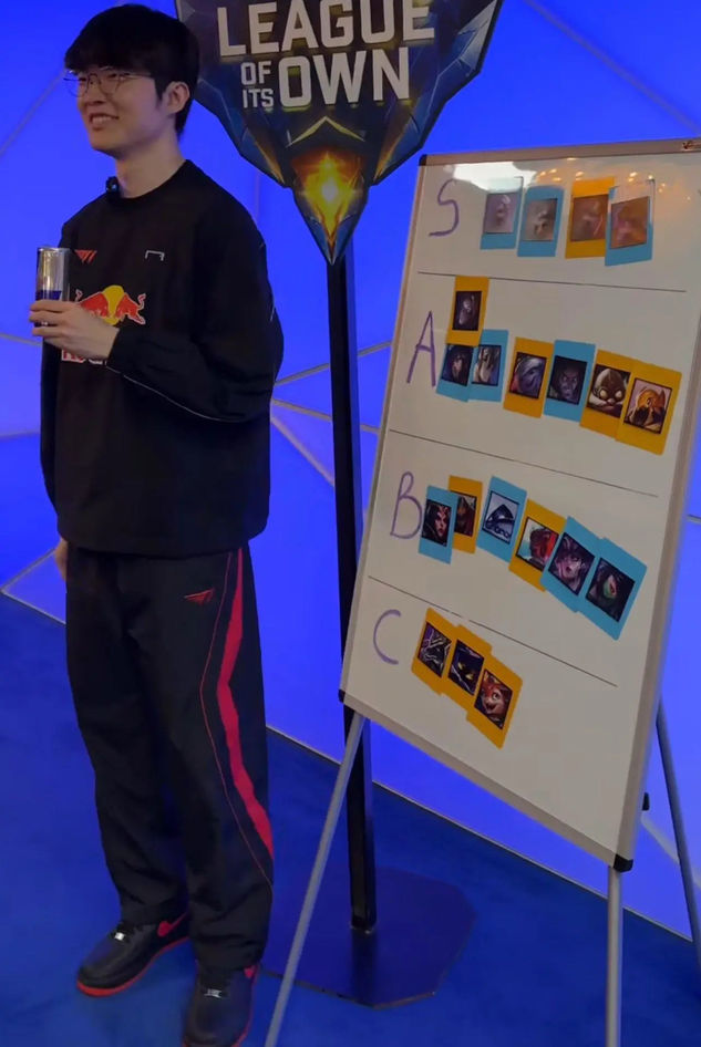 Faker xếp TF và Ryze vào nhóm tier S cùng với Aurora và Katarina Faker xếp TF và Ryze vào nhóm tier S cùng với Aurora và Katarina