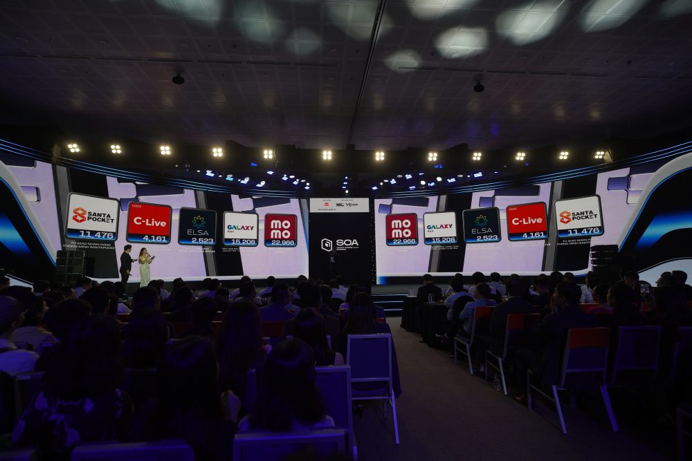 Không bất ngờ: Siêu ứng dụng MoMo về nhất tại Ứng dụng Tài chính - tiêu dùng năng động sáng tạo tại Better Choice Awards 2024- Ảnh 2. Không bất ngờ: Siêu ứng dụng MoMo về nhất tại Ứng dụng Tài chính - tiêu dùng năng động sáng tạo tại Better Choice Awards 2024- Ảnh 2.