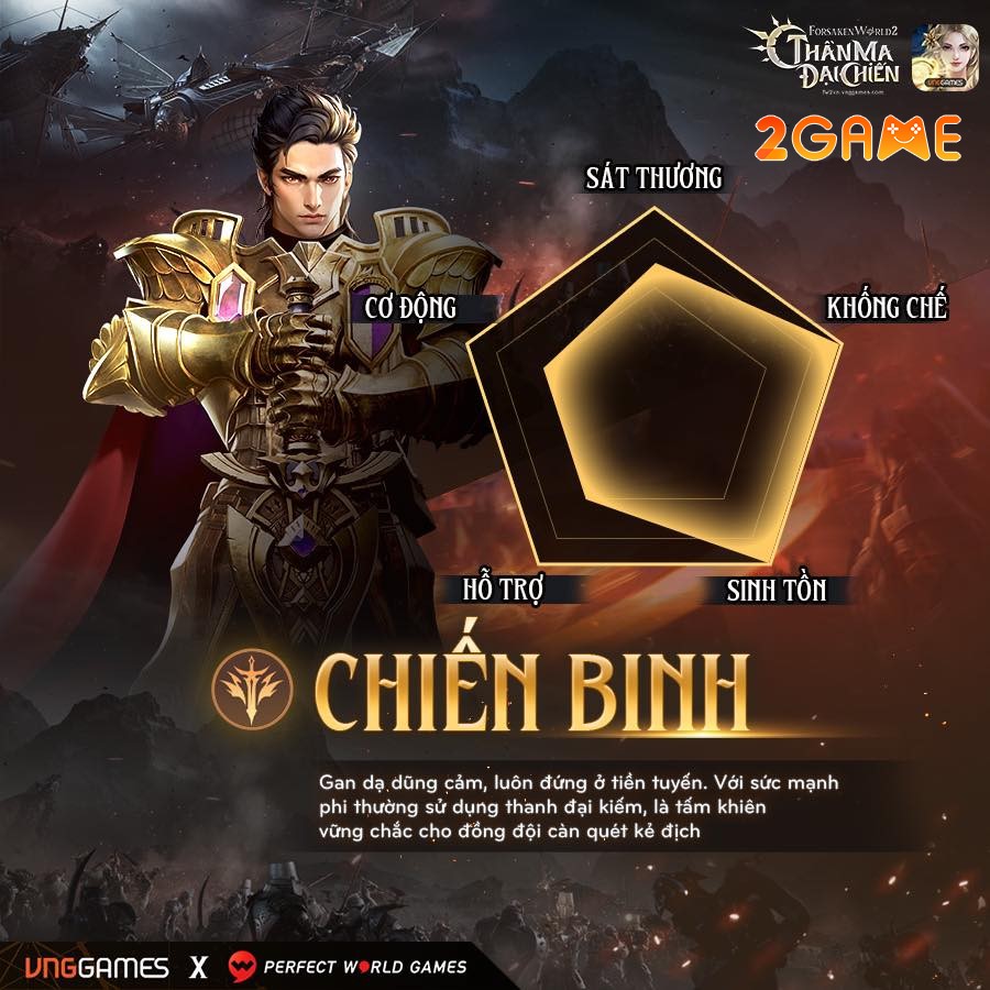 Đâu là lớp nhân vật mạnh nhất trong game Forsaken World 2? forsaken world 2 1 1 3