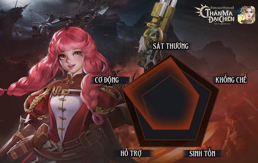 fw2-reviewhephai-5 Pháp Sư, Xạ Thủ, Thánh Kỵ Sĩ – Nhóm hệ phái có sức mạnh đáng dè chừng trong game Forsaken World 2: Thần Ma Đại Chiến fw2 reviewhephai 5