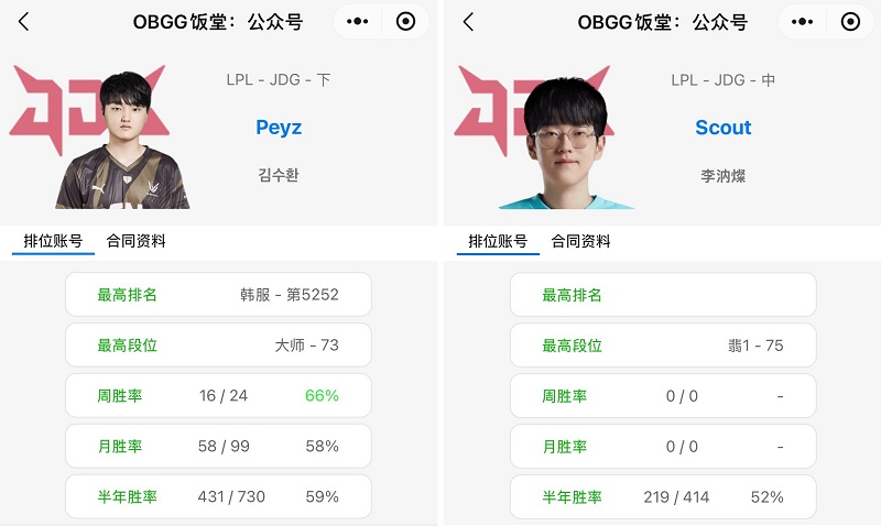 gamehub-drama-chuyen-nhuong-lpl-1 Bùng nổ drama chuyển nhượng LPL – Điện ảnh tuyệt đối! gamehub drama chuyen nhuong lpl 1