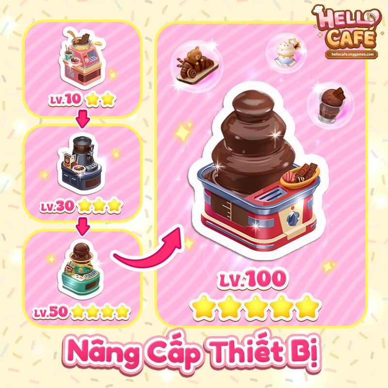 gamehubvn-chinh-phuc-hello-cafe-huong-dan-tan-thu-5-buoc-1 Chinh phục Hello Café - Hướng dẫn tân thủ 5 bước để trở thành chủ sở hữu kho báu nghìn tỷ gamehubvn chinh phuc hello cafe huong dan tan thu 5 buoc 1