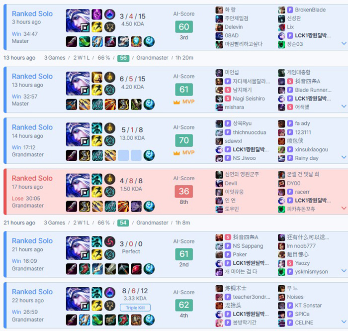 gdid7glagamical-1 LMHT 14.23: Ashe Thiên Thạch quay trở lại cùng lối xây dựng mới gdid7glagamical 1