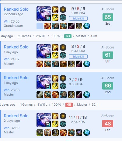 ge7oyp4akaa6d5b LMHT: Tìm hiểu lý do ngày càng nhiều Xạ Thủ xây dựng Búa Tiến Công + Móc Diệt Thủy Quái ge7oyp4akaa6d5b