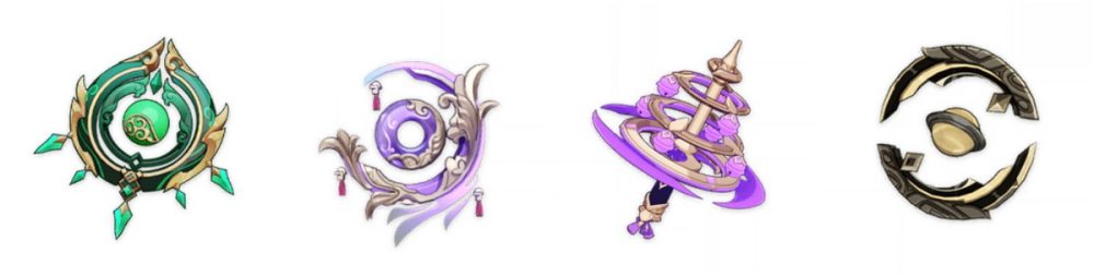 Genshin Impact: Hướng dẫn build Mualani mới nhất Genshin Impact: Hướng dẫn build Mualani mới nhất