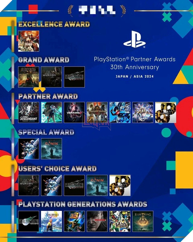 Vua dat giai thuong lon, Genshin Impact ngay lap tuc thong bao tang qua khung cho game thu 2 Vừa đạt giải thưởng lớn, Genshin Impact ngay lập tức thông báo tặng quà khủng cho game thủ