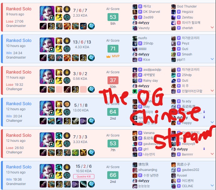 geppzaibgaa-ilk LMHT: Tìm hiểu lý do ngày càng nhiều Xạ Thủ xây dựng Búa Tiến Công + Móc Diệt Thủy Quái geppzaibgaa ilk