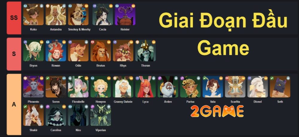 Hành Trình AFK – Bí kíp “làm lại từ đầu” dành cho các tân thủ hanh trinh afk 1