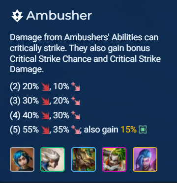 he-dtcl-mua-13-4 ĐTCL mùa 13: Tổng quan hiệu ứng của các Hệ mới he dtcl mua 13 4