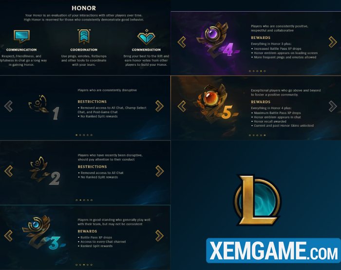 he-thong-vinh-danh-2025 LMHT: Cập nhật hệ thống Vinh Danh mùa giải 2025, khóa “chat all” tài khoản toxic he thong vinh danh 2025