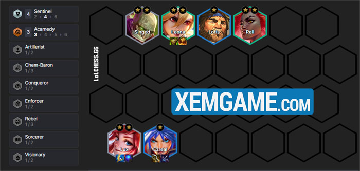 heimerdinger-ve-binh-1 ĐTCL 14.23b: Đội hình Vệ Binh Heimerdinger, con bài fast 8 với nhiều nguồn sát thương heimerdinger ve binh 1