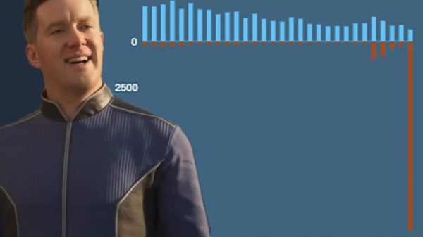 Cộng đồng Helldivers 2 lên tiếng bảo vệ cho một cựu thành viên của nhà phát triển Arrow Head 44 Cộng đồng Helldivers 2 lên tiếng bảo vệ cho một cựu thành viên của nhà phát triển Arrow Head helldiver spitz 1 ozqtjpg