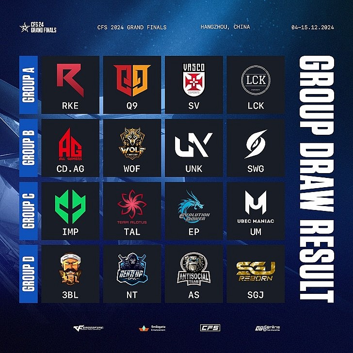 CFS 2024 Grand Finals – Cuộc chiến lớn nhất năm của Đột Kích chuẩn bị bùng nổ CFS 2024 Grand Finals – Cuộc chiến lớn nhất năm của Đột Kích chuẩn bị bùng nổ
