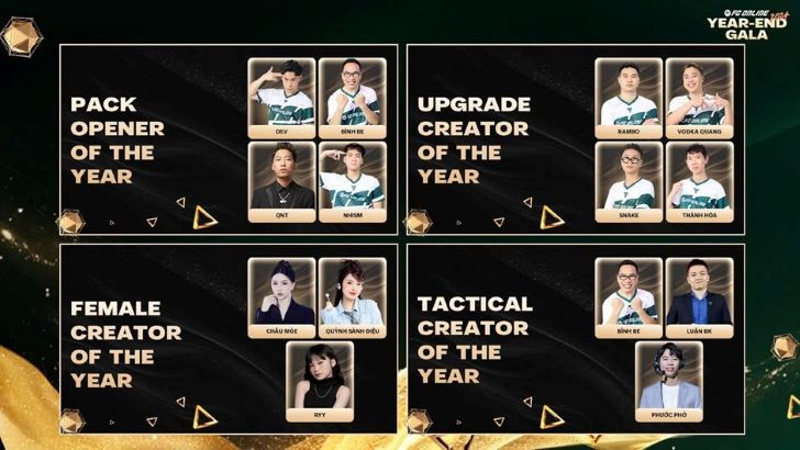 FC Online Year-End Gala 2024: Ai sẽ trở thành Creator of the Year năm nay? FC Online Year-End Gala 2024: Ai sẽ trở thành Creator of the Year năm nay?