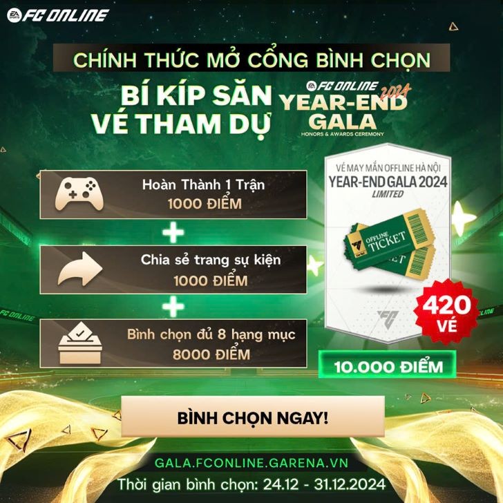 FC Online Year-End Gala 2024: Ai sẽ trở thành Creator of the Year năm nay? FC Online Year-End Gala 2024: Ai sẽ trở thành Creator of the Year năm nay?