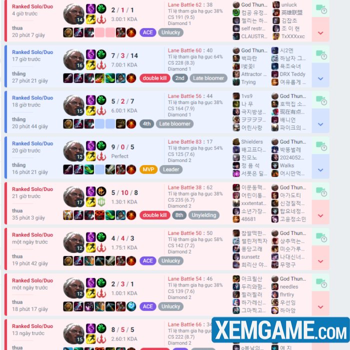 hle-zeus-rank-han Zeus gặp nhiều trắc trở với màn “khởi động” trong màu áo mới HLE hle zeus rank han