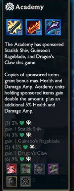 hq720-1-5 ĐTCL Mùa 13: Preview Tộc Học Viện, “lấy đồ đè người” là chiến thuật hợp lý? hq720 1 5