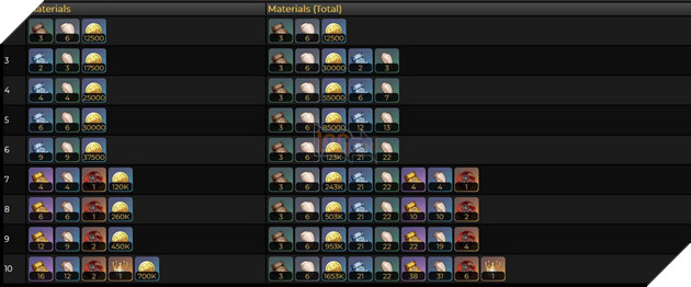 Genshin Impact: Leaker he lo bo ki nang cua Kinich - Sat thuong Thieu Dot va Bung Toa theo meta moi 8 Genshin Impact: Leaker hé lộ bộ kĩ năng của Kinich - Sát thương Thiêu Đốt và Bung Tỏa theo meta mới 8