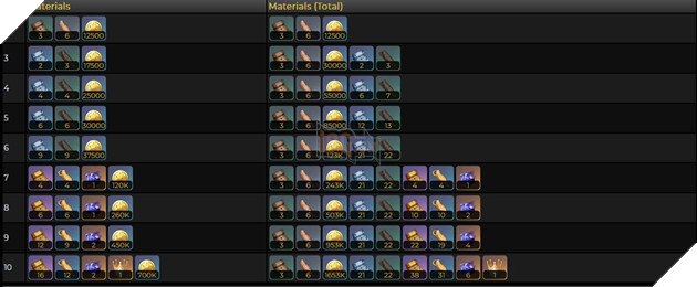 Genshin Impact: Leaker he lo bo ki nang cua Mualani - Sat thuong thuy dac biet cho meta Natlan 8 Genshin Impact: Leaker hé lộ bộ kĩ năng của Mualani - Sát thương thủy đặc biệt cho meta Natlan 8