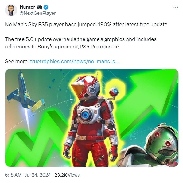 jy7gnc3 Lượng người chơi của No Man's Sky tăng gấp 5 lần nhờ bản cập nhật mới nhất jy7gnc3